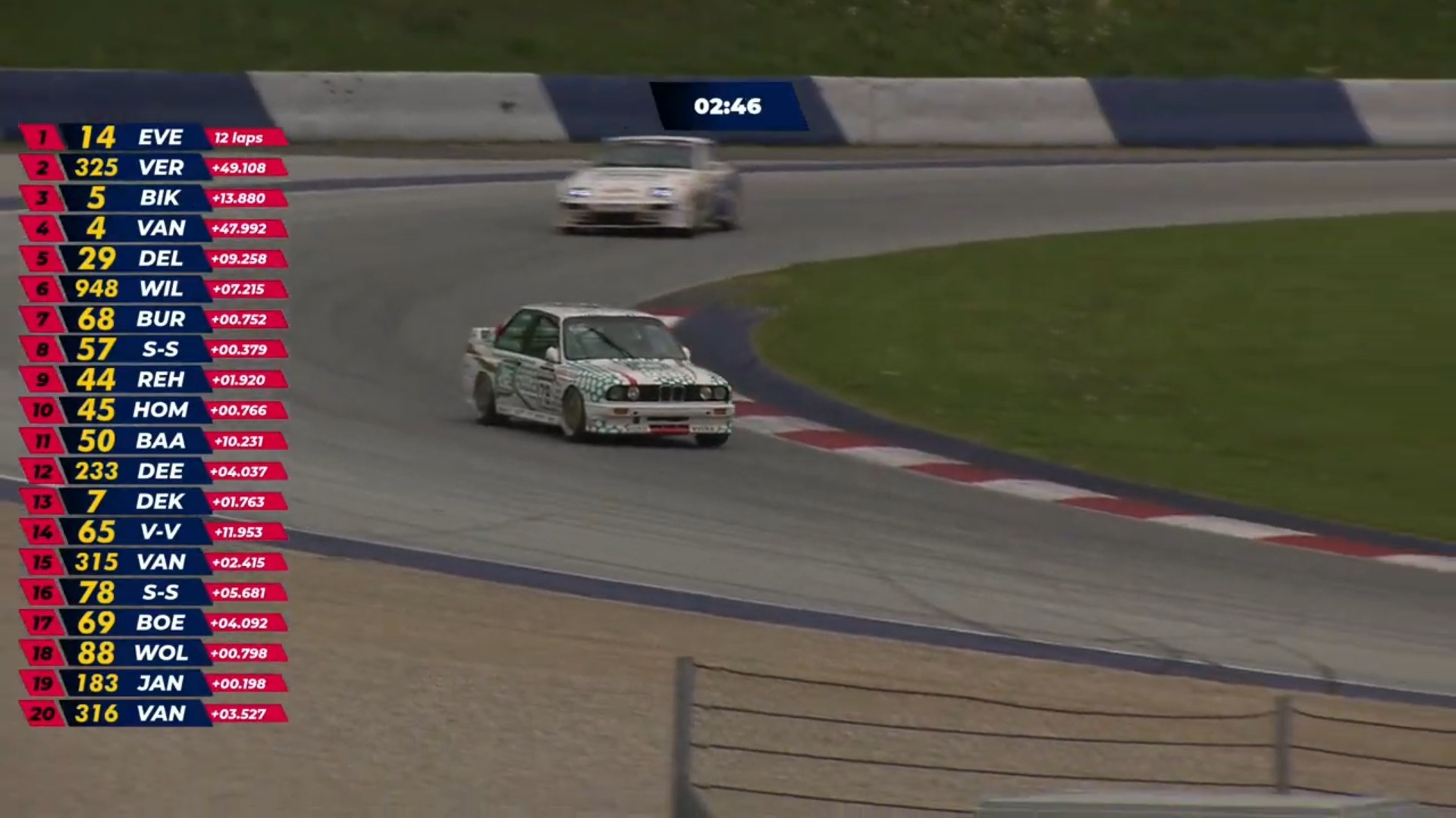 RedBull Ring Classic 2025