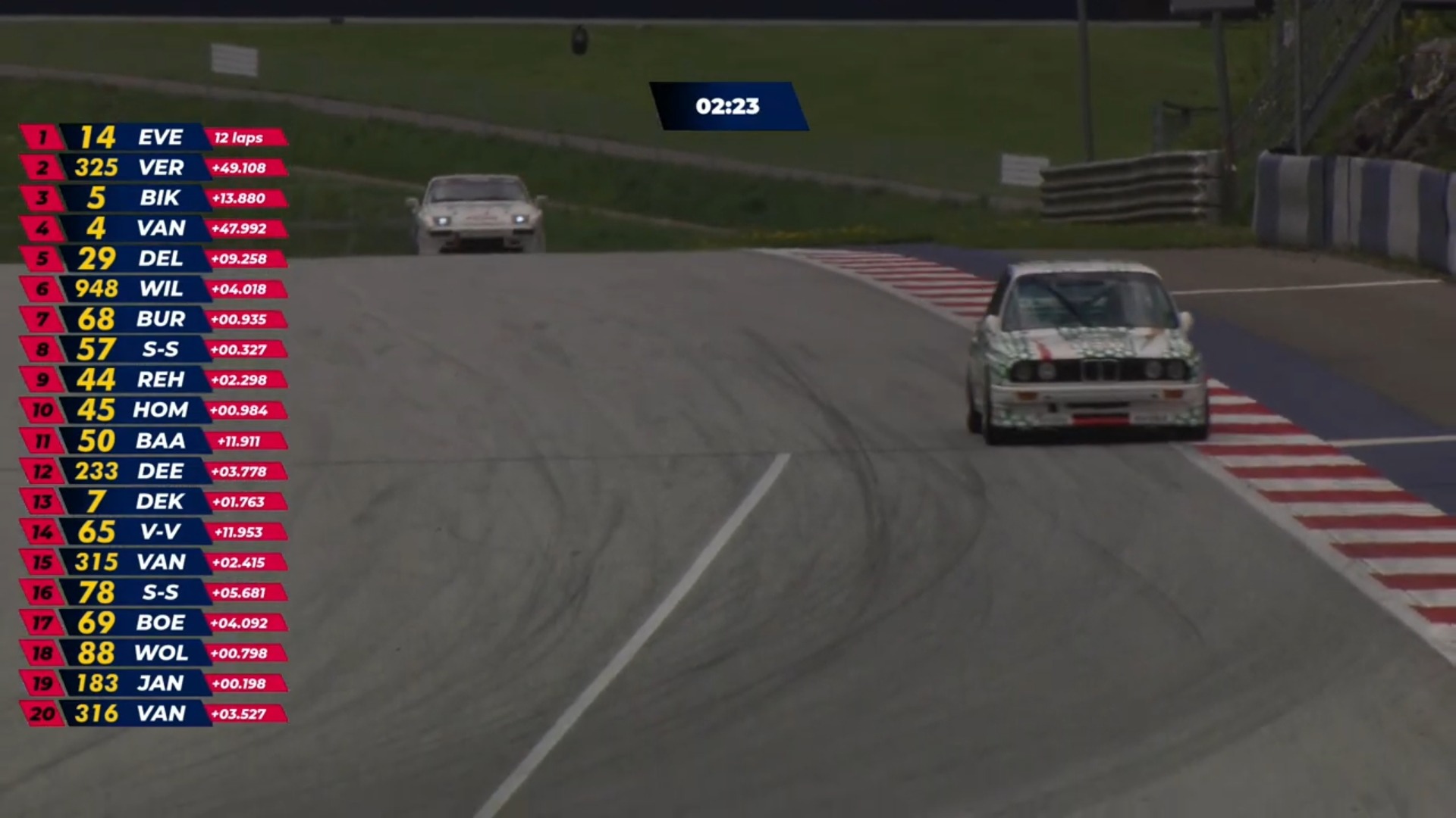 RedBull Ring Classic 2025