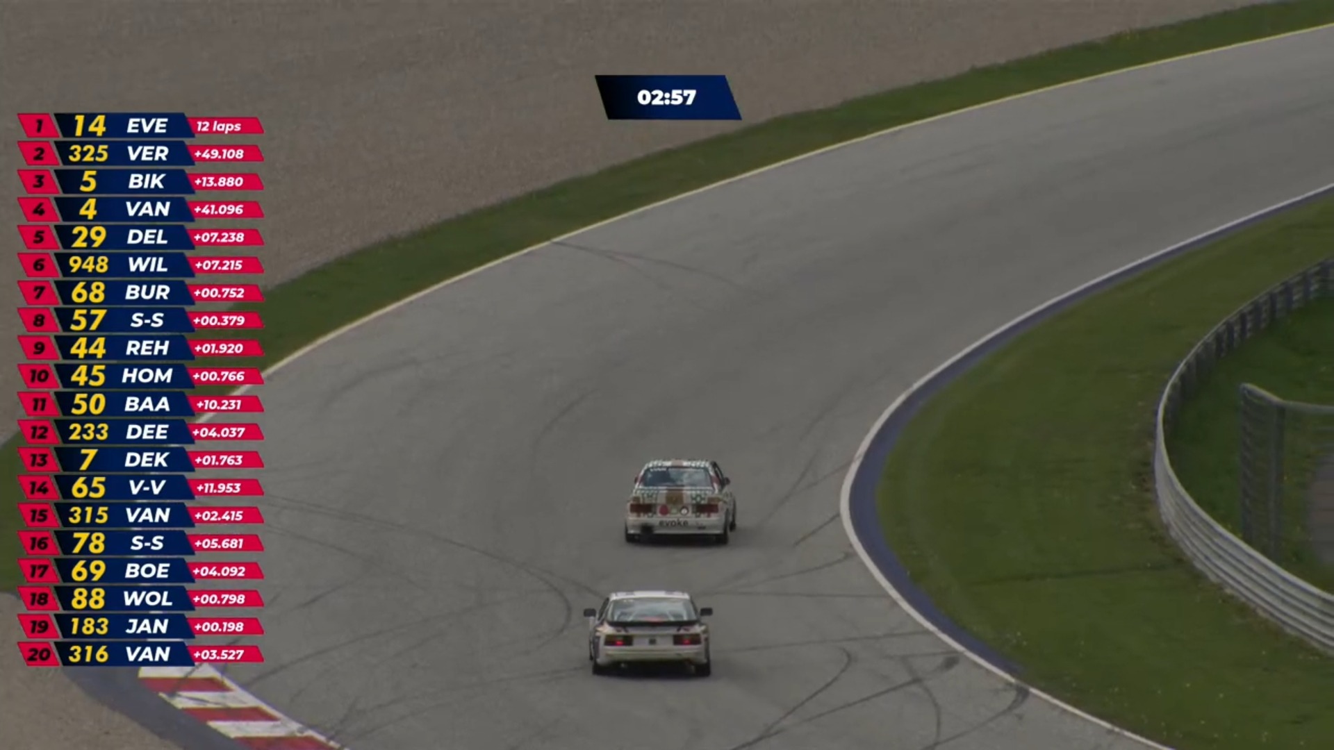RedBull Ring Classic 2025